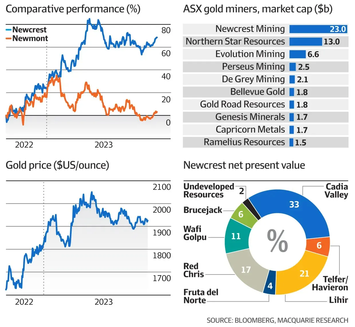 Imagen de WhatsApp 2023-09-25 a las 15.37.16