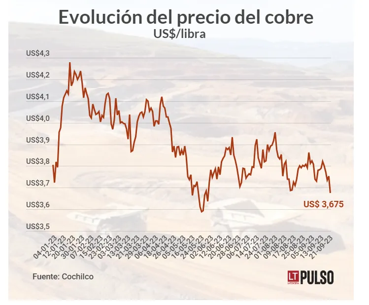 Captura de pantalla (7)