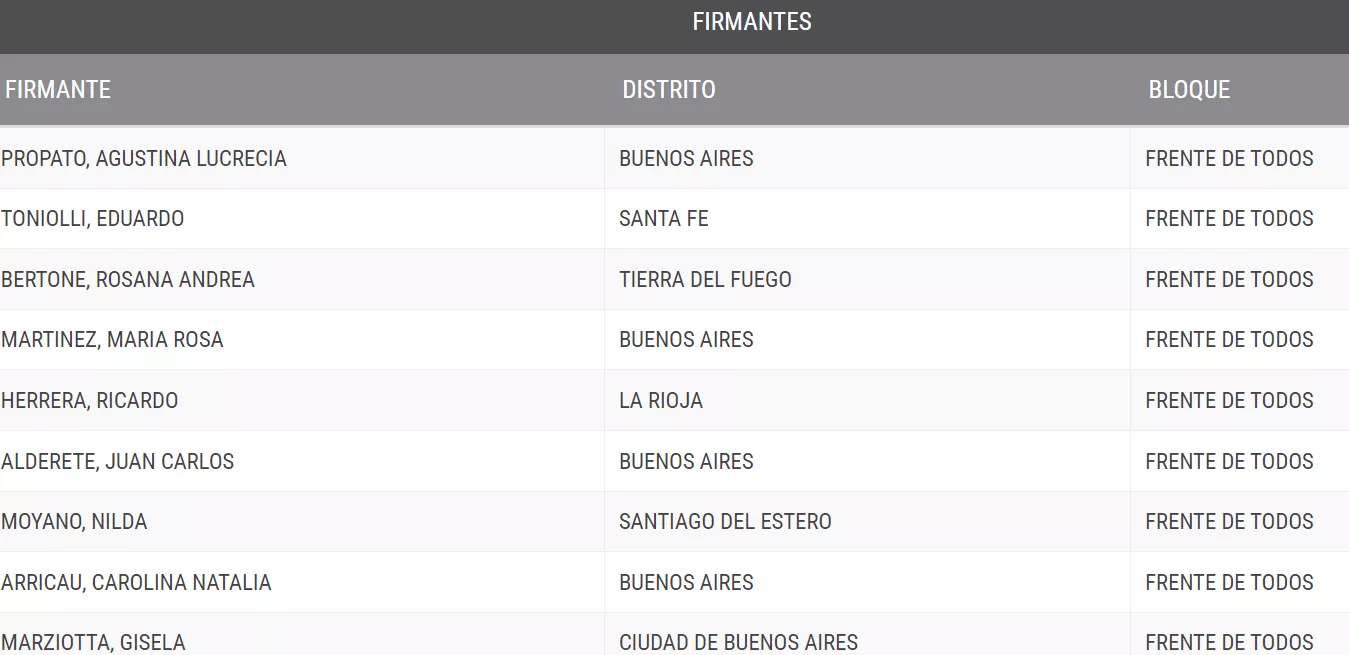 LEY LITIO ARGENTINA AUTORES