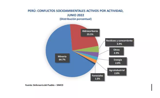 multimedia.normal.87516cfee0199377.636f6e666c6963746f73206d696e65726f735f6e6f726d616c2e77656270