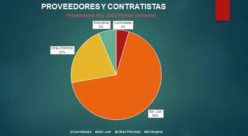 Captura de pantalla (61)