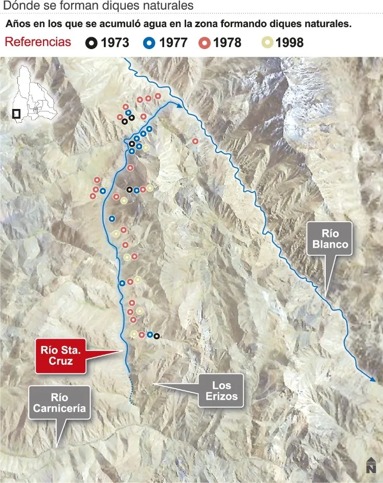 dnd se forman diques cuerpo