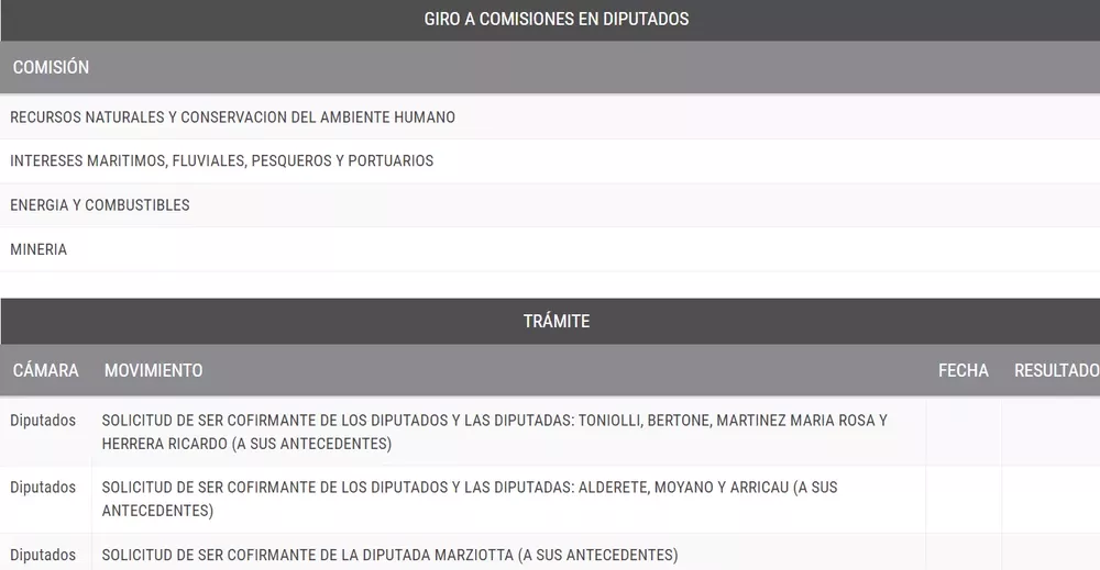 LEY LITIO ARGENTINA COMISIONES