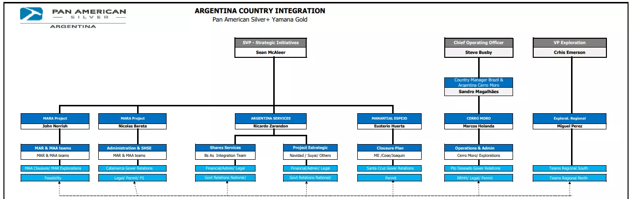 Captura de pantalla (83)