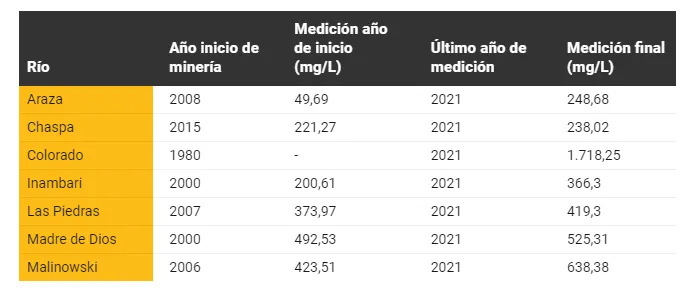 Captura de pantalla (25)