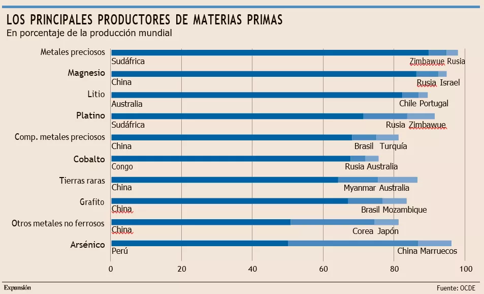 Captura de pantalla (93)