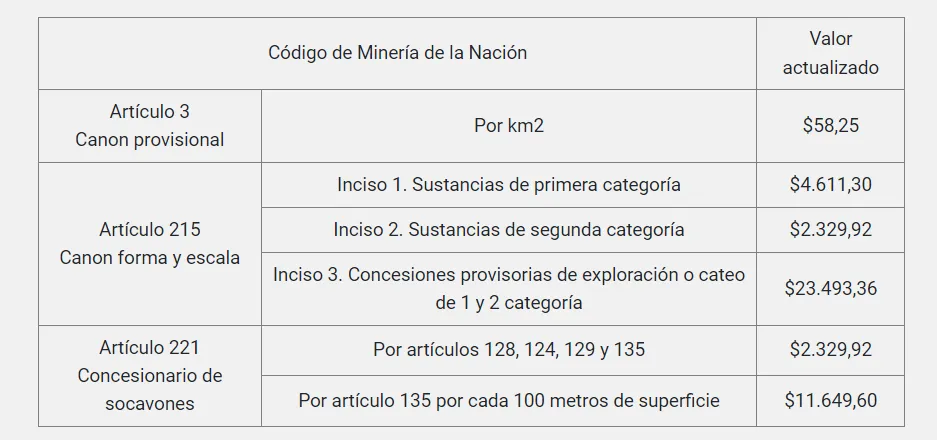 FireShot Capture 045 - BOLETIN OFICIAL REPUBLICA ARGENTINA - MINISTERIO DE ECONOMÍA SECRETAR_ - www.boletinoficial.gob.ar