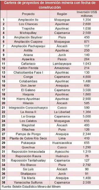 Captura de pantalla 2023-09-11 110301