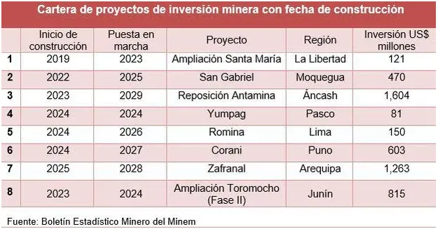 Captura de pantalla 2023-09-11 110022