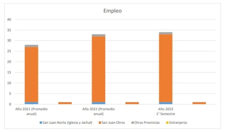 Captura de pantalla (58)