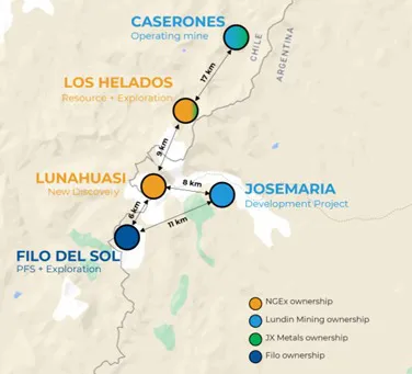 josemaría y distrito vicuña