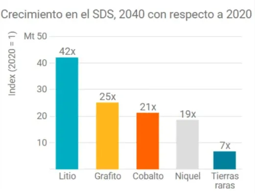 Captura de pantalla 2025-04-21 201222