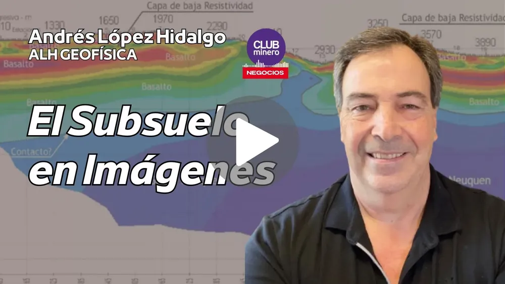 CARÁTULAS YOUTUBE 2025