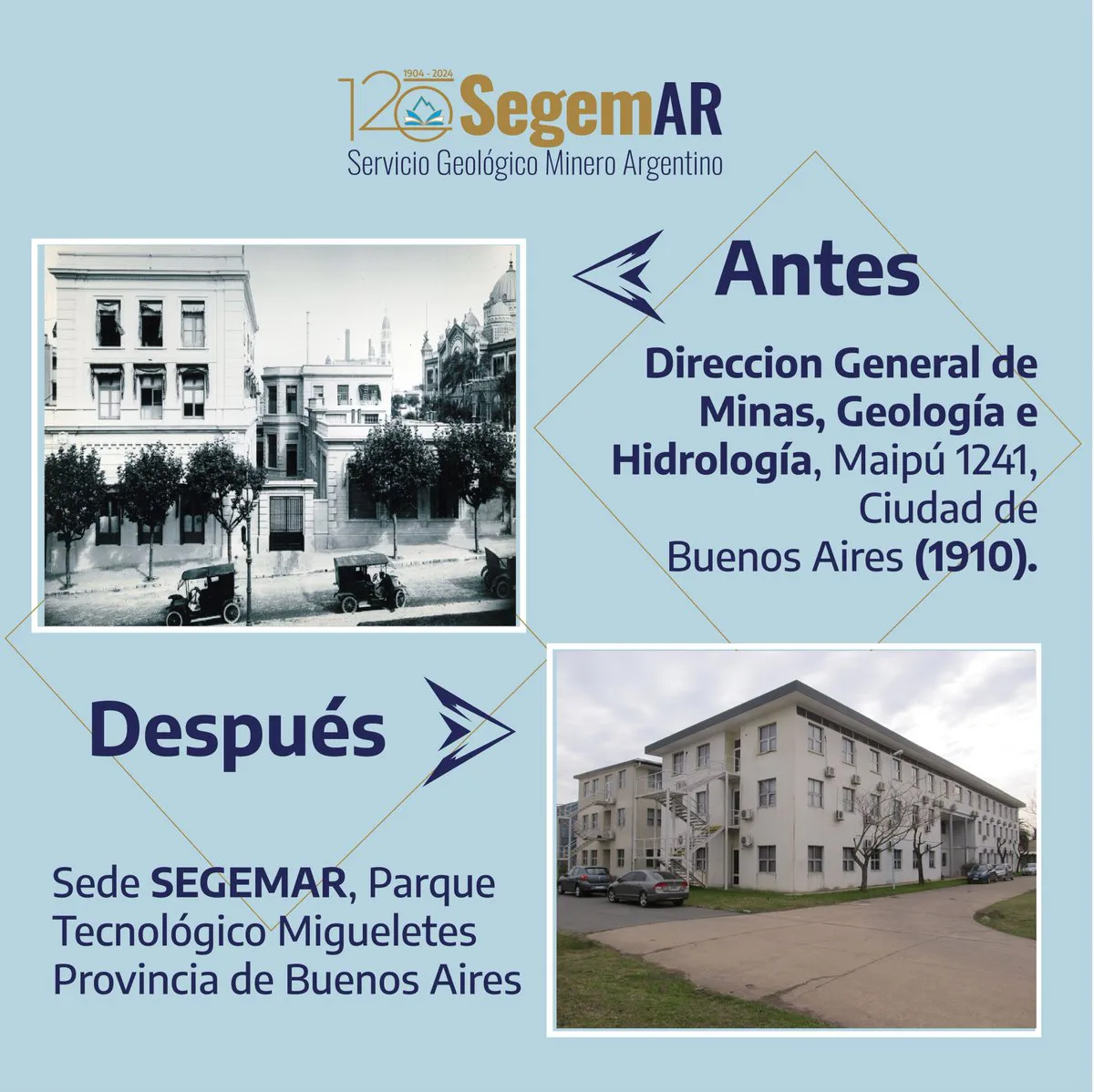 SEGEMAR