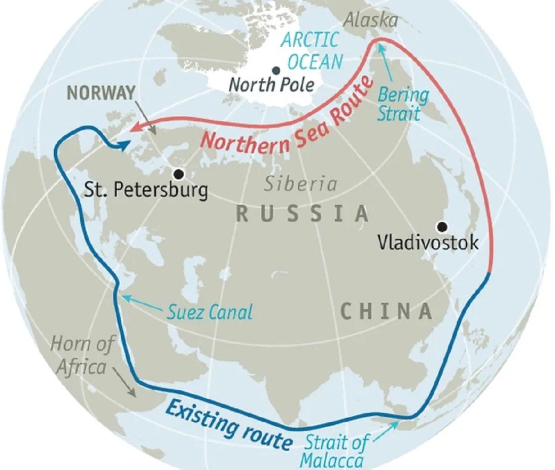 La Ruta Marítima Septentrional