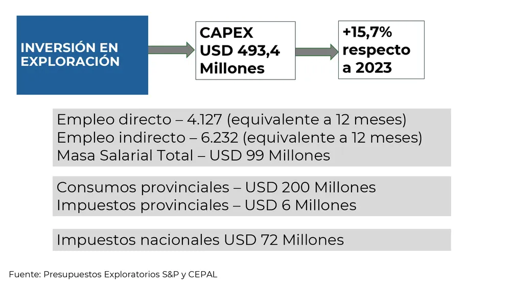 Presentación GEMERA_V0.1_page-0006