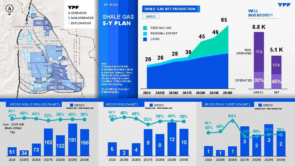 convoy 4 YPF-IR-DAY-2025-_Página_28