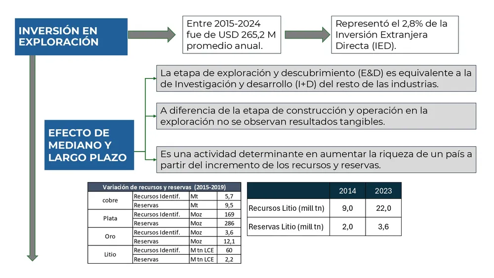 Presentación GEMERA_V0.1_page-0004