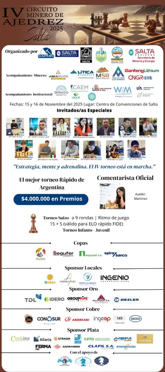 Torneo de ajedrez Salta