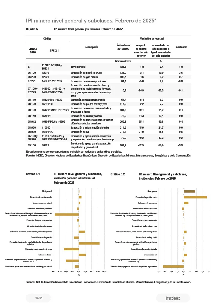 1745842193213-0893fb4a-198e-48c6-a719-1c2d370e3e10_16