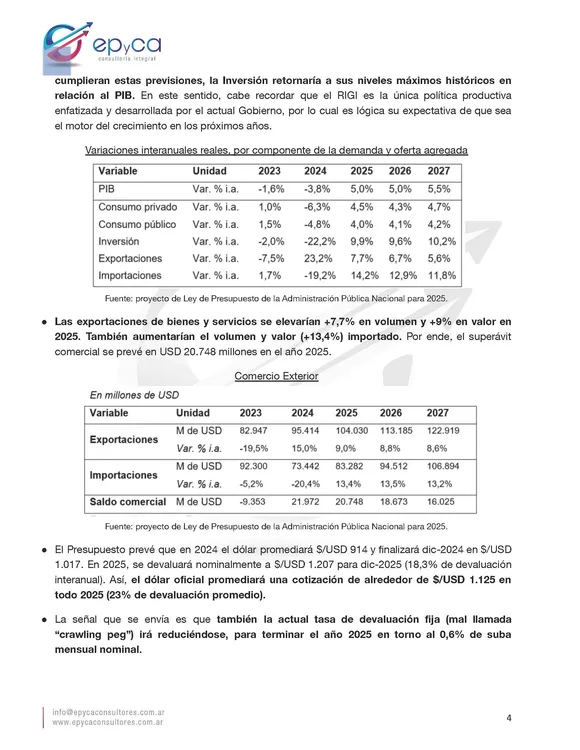EPyCA Consultores - Presupuesto Nacional 2025 - primer análisis[1]_Página_4-min