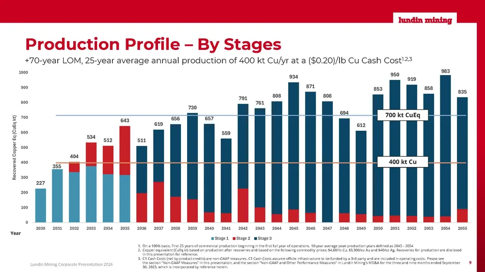 jpg LA PEA DE VICUÑA_Página_09