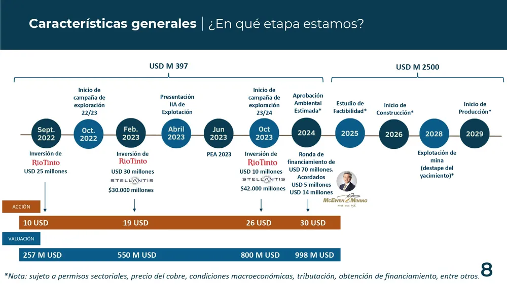 LOS AZULES 01 JULIO 2024_page-0008