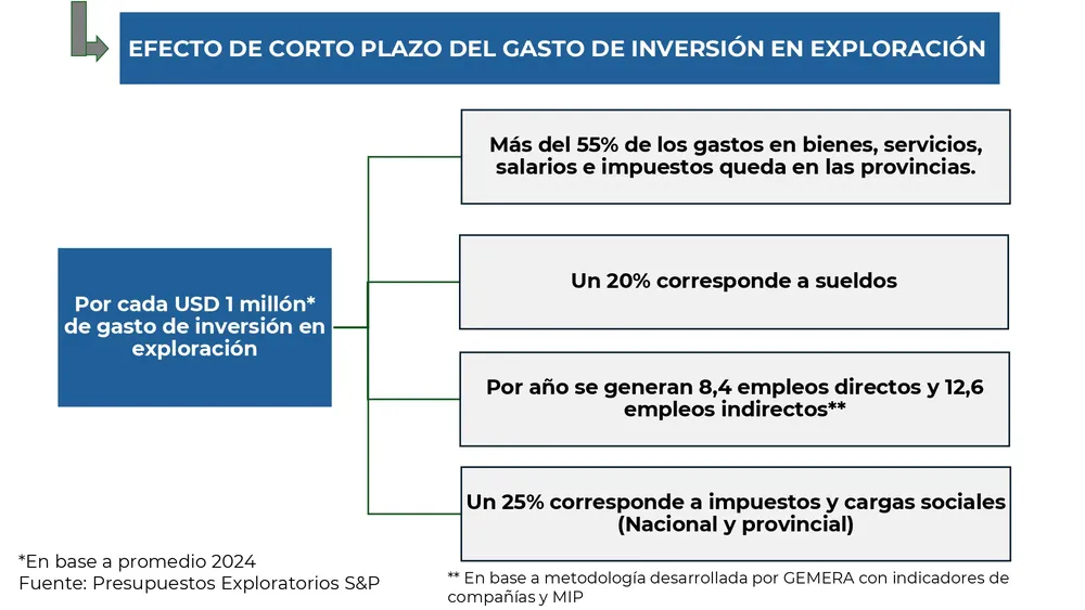 Presentación GEMERA_V0.1_page-0005