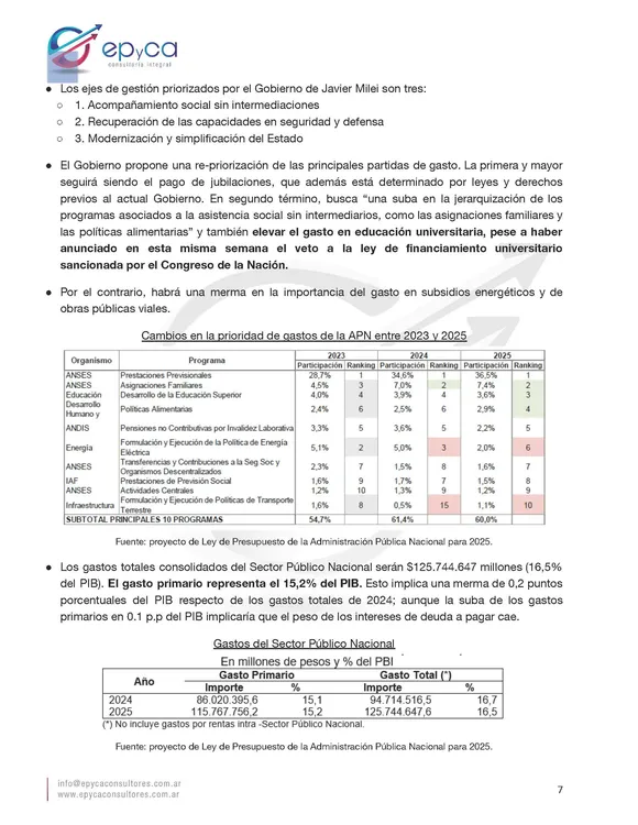 EPyCA Consultores - Presupuesto Nacional 2025 - primer análisis[1]_Página_7-min