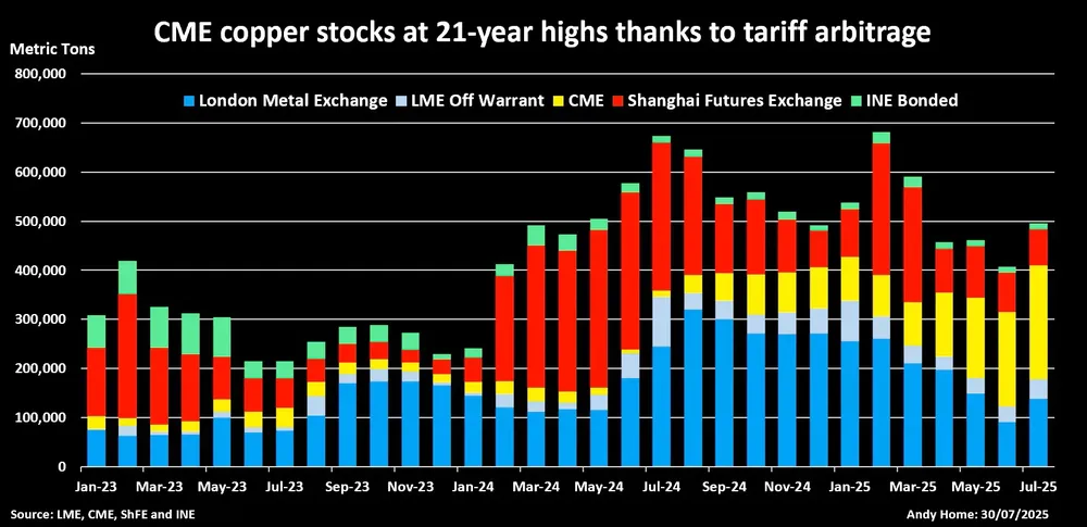 W5PZFB7WAJFK5NAA5MY7KR6OM4