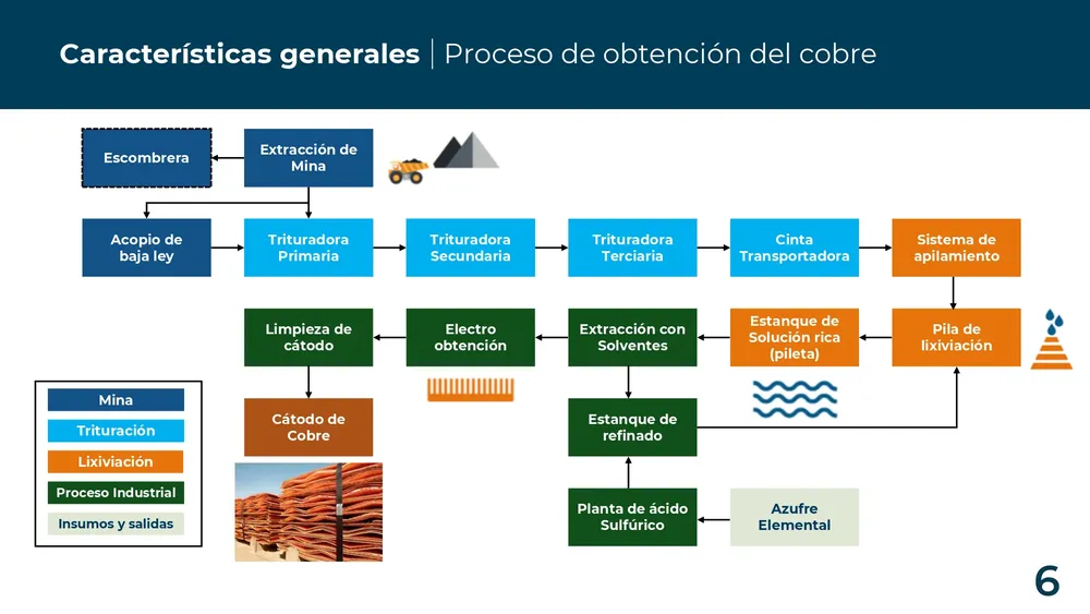 LOS AZULES 01 JULIO 2024_page-0006
