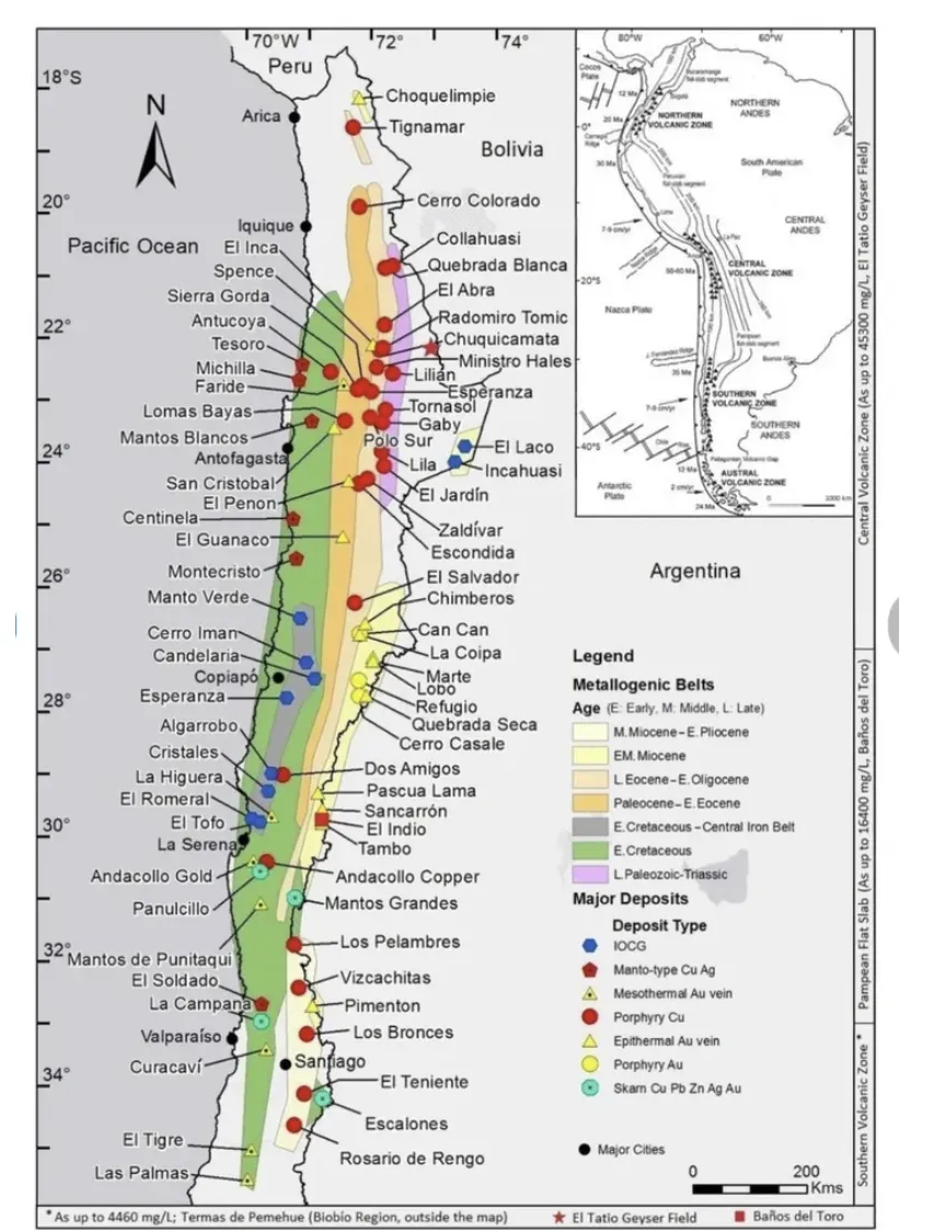 chile proyectos de oro