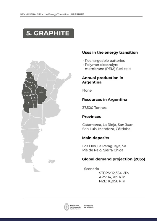 foto key_minerals_2025._Página_07