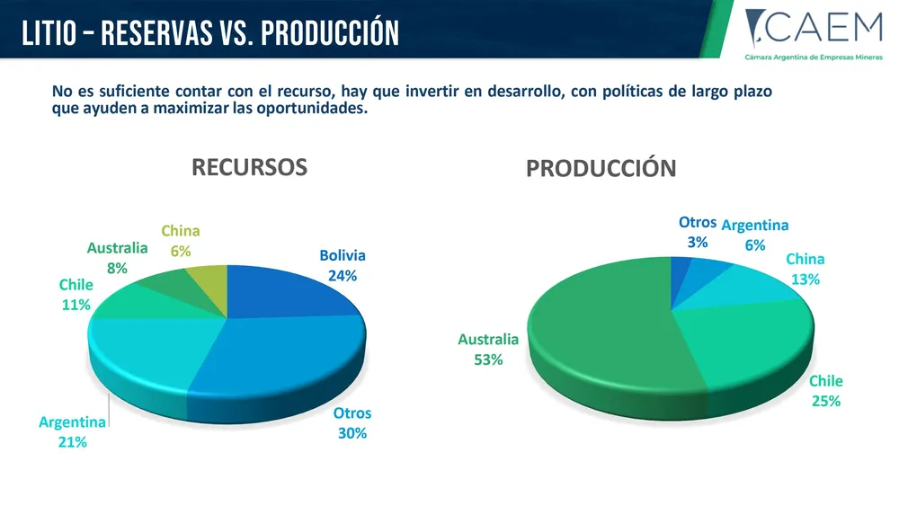 Minería-Argentina-2024-prensa-images-16