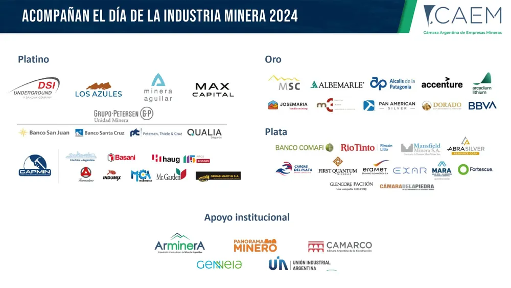 Minería-Argentina-2024-prensa-images-26