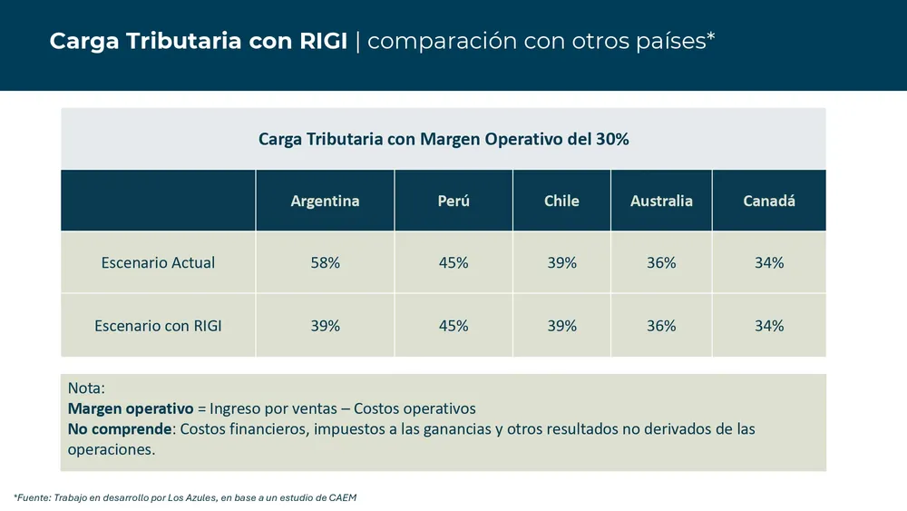LOS AZULES 01 JULIO 2024_page-0014