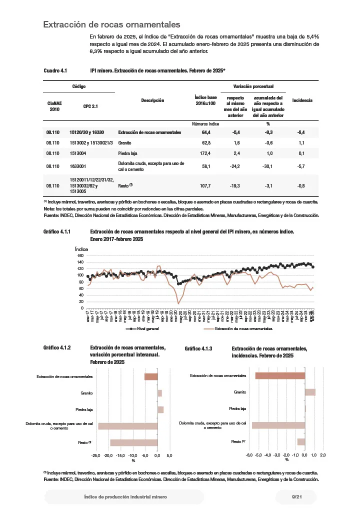 1745842193213-0893fb4a-198e-48c6-a719-1c2d370e3e10_9