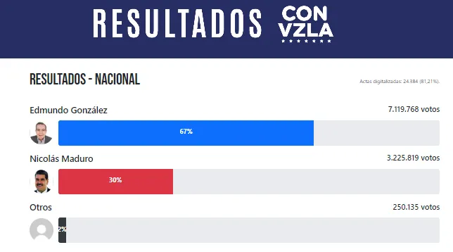 Captura de pantalla (341)