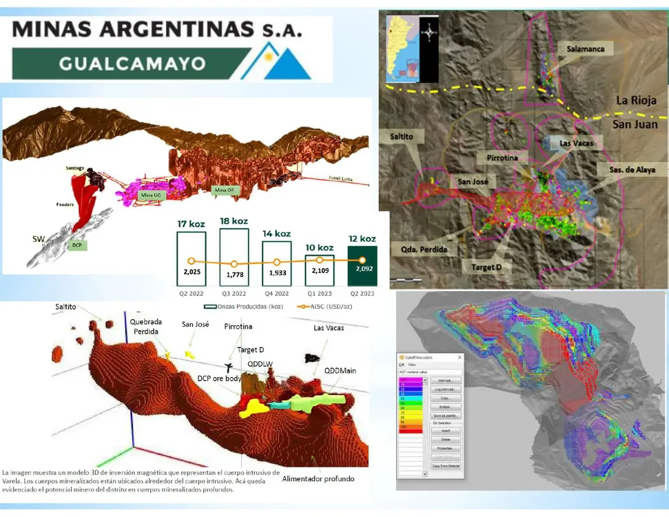 gualcamayo_page-0001