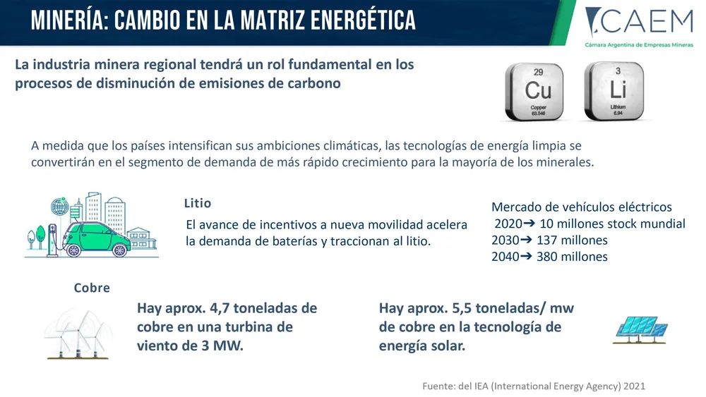 Minería-Argentina-2024-prensa-images-11