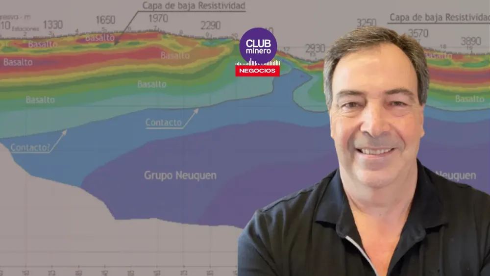 CARÁTULAS YOUTUBE 2025