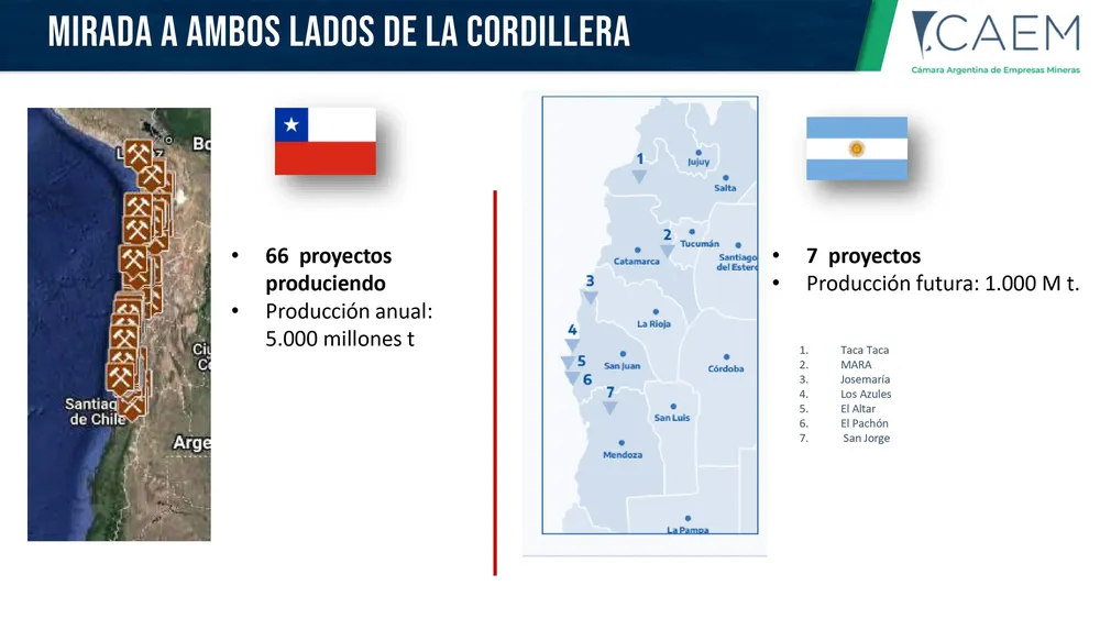 Minería-Argentina-2024-prensa-images-8