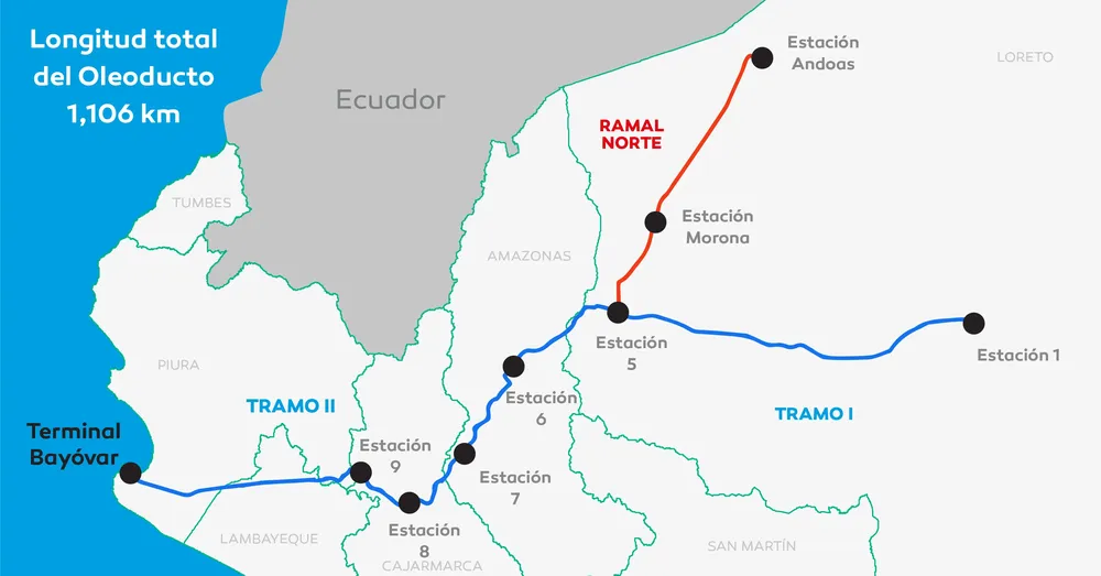 oleoducto-norperuano