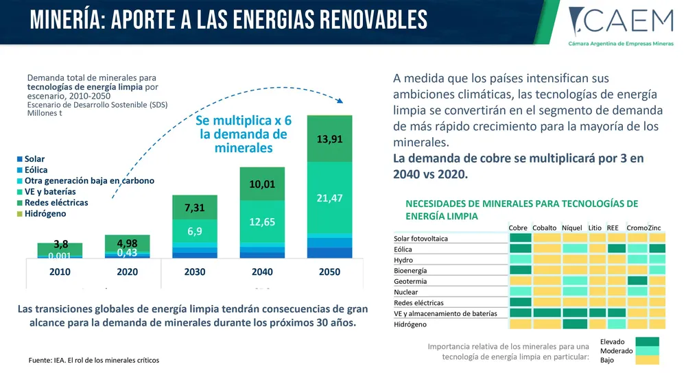 Minería-Argentina-2024-prensa-images-10