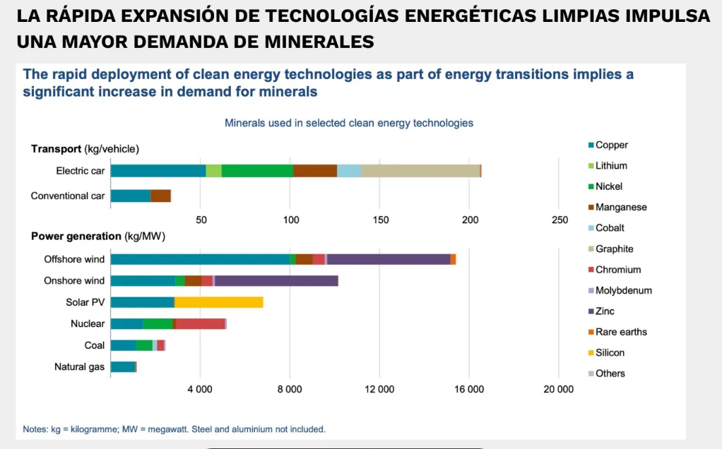 GRAFICO-ROMULO-MUCHO